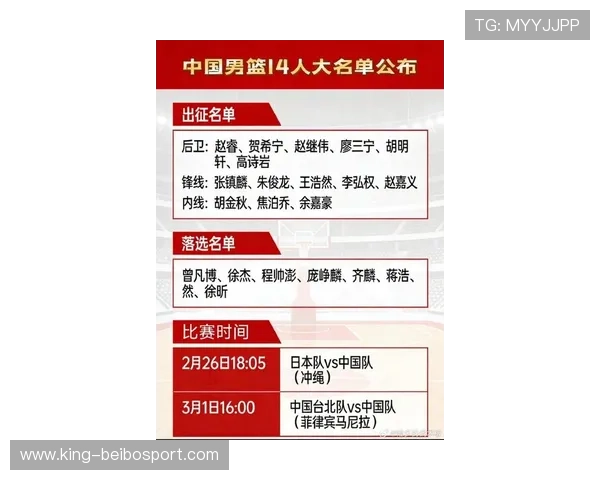 中国男篮备战亚运赛程公布 新老球员组合引关注