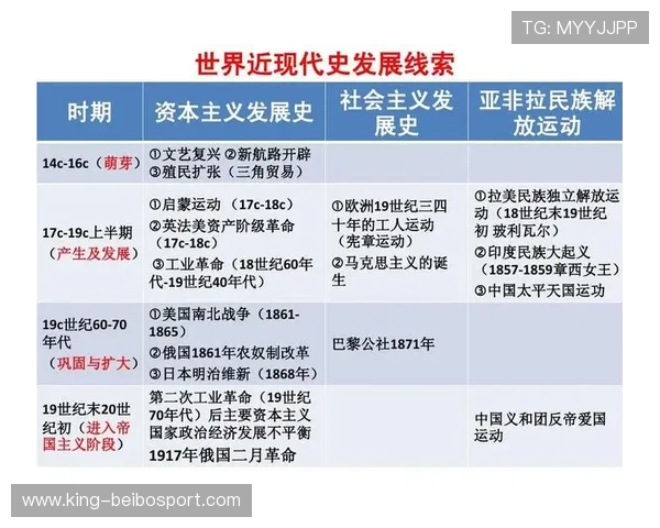 体育技术演进与运动表现优化的科学分析研究